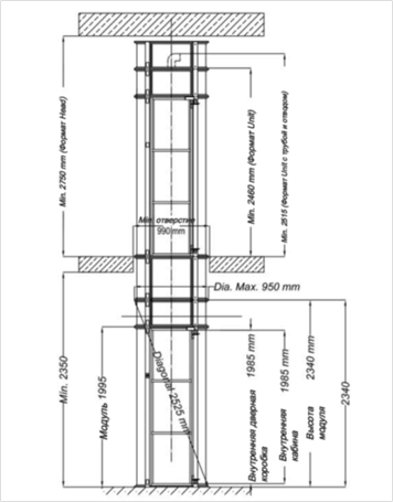 Стоковые фотографии по запросу Lift shaft